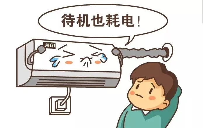 不拔插頭多可怕？1年耗電500度！